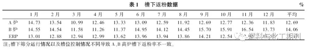 复合钢板力学性能